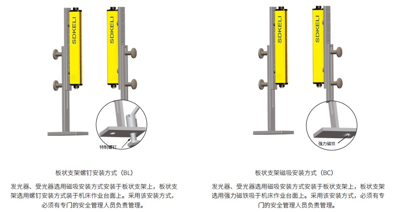 KS06安全光幕板狀支架螺釘安裝方式和板狀支架磁吸安裝方式